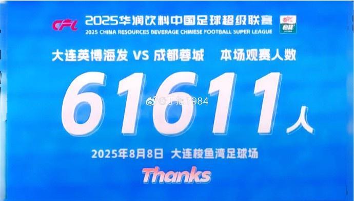記者：今晚大連英博主場(chǎng)61611人，本賽季已有7次主場(chǎng)人數(shù)超6萬(wàn)