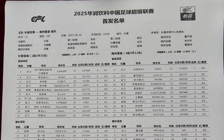 保級大戰(zhàn)！亞泰vs梅州首發(fā)：5外援PK，譚龍楊超聲出戰(zhàn)魏祥鑫替補